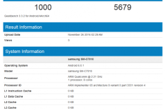 Galaxy C7 Pro lộ cấu hình sức mạnh trên Geekbench