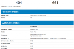 Một smartphone Nokia mới tinh chạy Android 7.0 vừa xuất hiện với tên gọi rất lạ