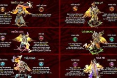 Thiên Long Bát Bộ 3D Mobile cải tổ mạnh mẽ kỹ năng các môn phái