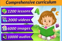Ứng dụng hữu ích hướng dẫn học ngoại ngữ cho trẻ em