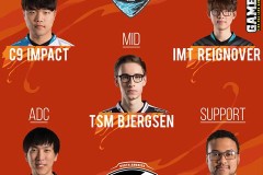 [LMHT] Doublelift: “Tôi ghét chơi cùng aphromoo!”