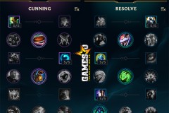 [LMHT] Lựa chọn ‘đặc dị’: Taric đường trên