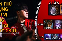 [LMHT] Nhân vật quan trọng nhất năm 2016: Faker – lại một lần nữa!