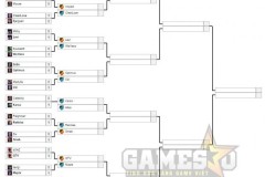 [All-Star 2016] Solo 1v1: QTV khiến sOAZ ôm mặt, Faker bị Mata loại trong “kèo” Yasuo