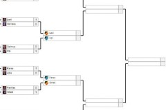 [All-Star 2016] Solo 1v1: Siêu Sao Việt Nam chỉ còn duy nhất Levi ở lại