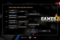 [LMHT] QTV và đồng đội giành suất dự bị tại VCS A Mùa Xuân 2017