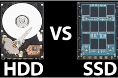 Tìm hiểu vì sao giá ổ cứng SSD ngày một tăng cao chóng mặt