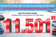 Honda ô tô đánh dấu 10 năm hoạt động tại Việt Nam với kỷ lục ấn tượng