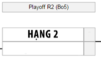 [LMHT] Sơ lược MDCS Mùa Xuân 2017: Hàng loạt sự thay đổi mới mẻ
