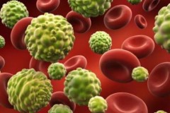 Ai Cập dùng vàng điều trị thành công ung thư