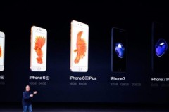 Apple sẽ thành công ty nghìn tỷ USD đầu tiên trên thế giới