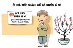 Game thủ có thể làm gì trong dịp Tết Nguyên Đán 2017?