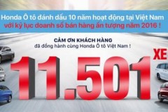 Honda lập kỷ lục đánh dầu 10 năm lắp ráp ôtô tại Việt Nam