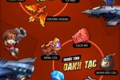 [Infographic] Toàn bộ những điều cần lưu ý về Hệ thống vũ khí siêu đỉnh của GunPow