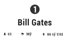 Những điều thú vị ít ai biết về 10 tỷ phú giàu nhất thế giới