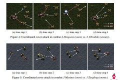 Alibaba gây bất ngờ với trí tuệ nhân tạo tự học cách chơi StarCraft