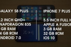 Đọ khả năng chiến game giữa Galaxy S8 Plus và iPhone 7 Plus