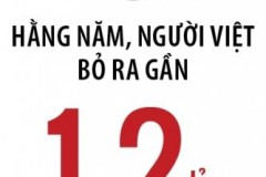 Mỹ phẩm Việt: Lọ Lem mơ thành công chúa