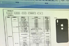 Cảm biến vân tay trên iPhone 8 liệu có cách mạng hơn Galaxy S8?