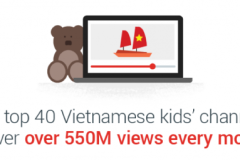 Những xu hướng nào đang nóng nhất mùa hè này?