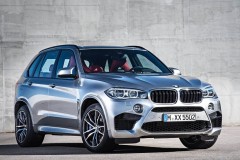 BMW triệu hồi 24 chiếc X5M, X6 M 2017 vì "lắp nhầm" bánh xe
