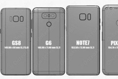 Dáng vẻ iPhone 8 thế nào khi đặt cạnh các smartphone cao cấp khác?