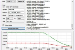 5 ứng dụng kiểm tra tốc độ USB trên Windows tốt nhất