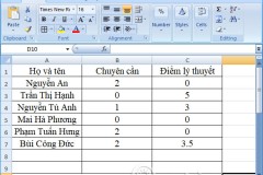 Hướng dẫn xóa số 0, ẩn số 0 trên Excel