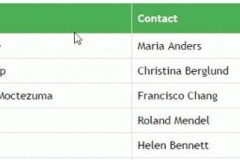 10 code CSS đơn giản bạn có thể học trong 10 phút