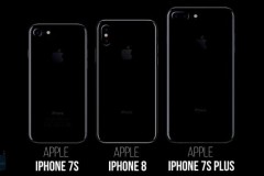 Thông tin giá bán, ngày lên kệ dự kiến của bộ ba iPhone 7s, 7s Plus và iPhone 8