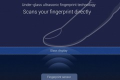 Apple công bố bằng sáng chế công nghệ cảm biến vân tay dưới màn hình