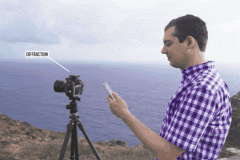 Arsenal – Trí thông minh nhân tạo hỗ trợ chụp ảnh