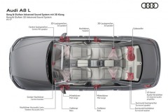 Audi A8 mới phục vụ hành khách phía sau với hệ thống âm thanh 3D tiên tiến