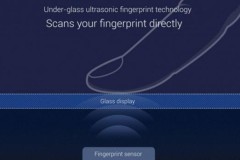 Apple công bố bằng sáng chế công nghệ cảm biến vân tay ẩn bên dưới màn hình