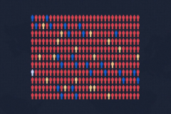 Liên Minh Huyền Thoại dưới con mắt của những người mù màu trông sẽ ra sao?