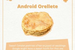 Sẽ không có Android Oreo nào được ra mắt vào hôm nay, mà đó là Android Orellete?