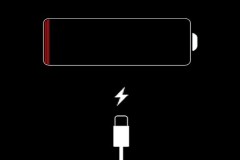 Cách kéo dài thời lượng pin cho smartphone