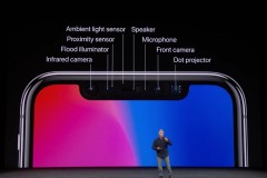 Face ID của iPhone X hoạt động như thế nào?Liệu có thể thay thế được hoàn toàn Touch ID?
