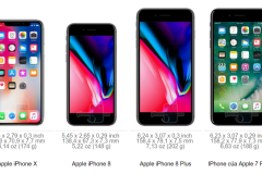 So sánh kích thước iPhone X với các siêu phẩm đầu bảng hiện nay