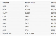 Giá iPhone X và ngày bán chính thức tại Việt Nam