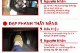Hướng dẫn đạp phanh để bắt bệnh cho xe hơi
