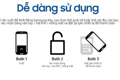 Trải nghiệm thực tế Samsung Pay - Chưa bao giờ thanh toán lại tiện & nhanh đến thế.