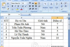 Cách dùng hàm AVERAGEIF trên Excel
