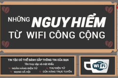 [Infographic] Những nguy hiểm từ wifi công cộng