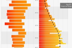 Khát vọng sở hữu ôtô của người Việt