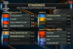 [Lượt về vòng bảng CKTG – Bảng D] Cơ hội chia đều cho WE, MSF và TSM, phép màu nào cho FW?