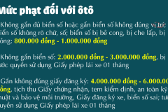 Phạt đến 6 triệu đồng nếu dùng biển số xe ô tô giả
