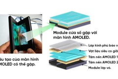 Samsung Galaxy X: tham vọng về chiếc smartphone gập suốt 6 năm trời