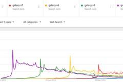 Vì sao người dùng hết sạch cảm hứng với smartphone mới?