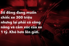 VinFast – Xe giá rẻ và bài học từ những kẻ đi trước